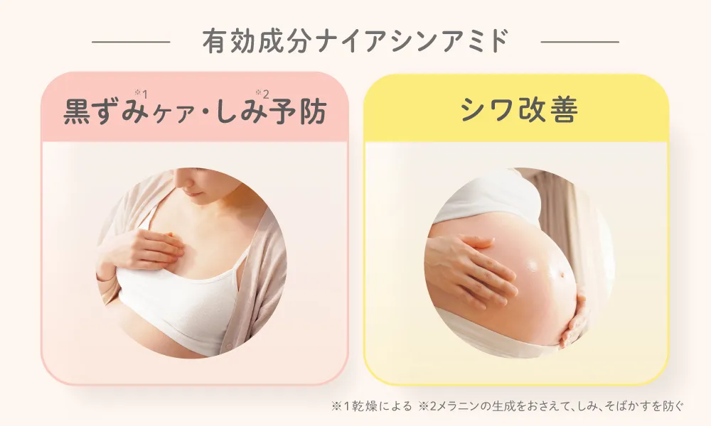 有効成分ナイアシンアミド配合でメラニンの生成をおさえて、しみそばかすを防ぎ、シワを改善します。