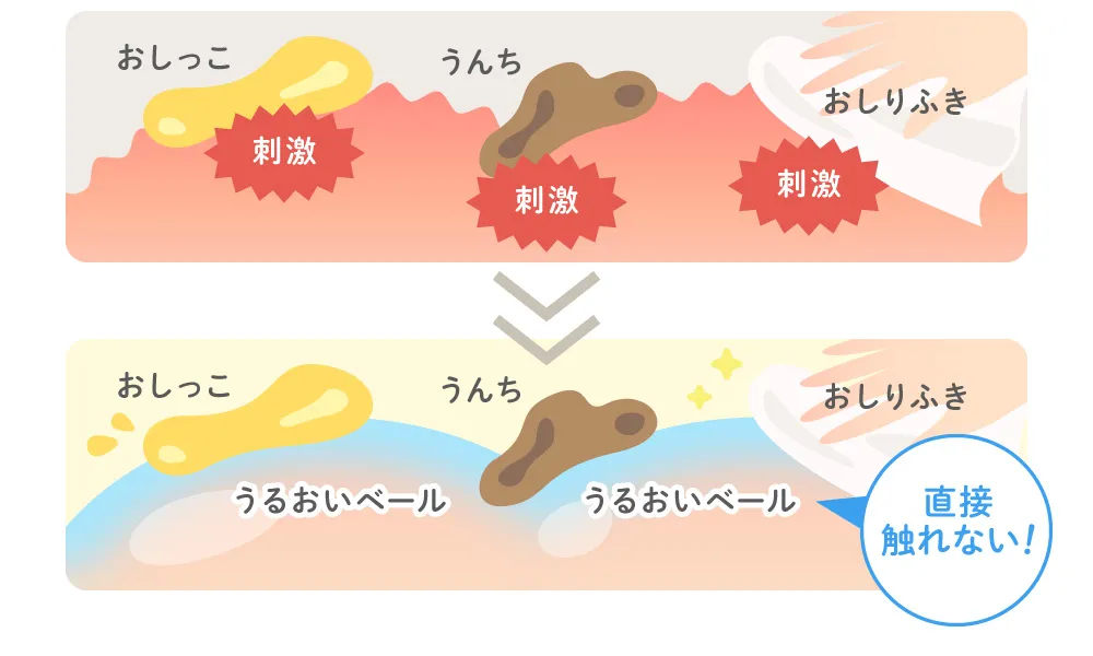 100%天然由来成分なめてしまっても大丈夫