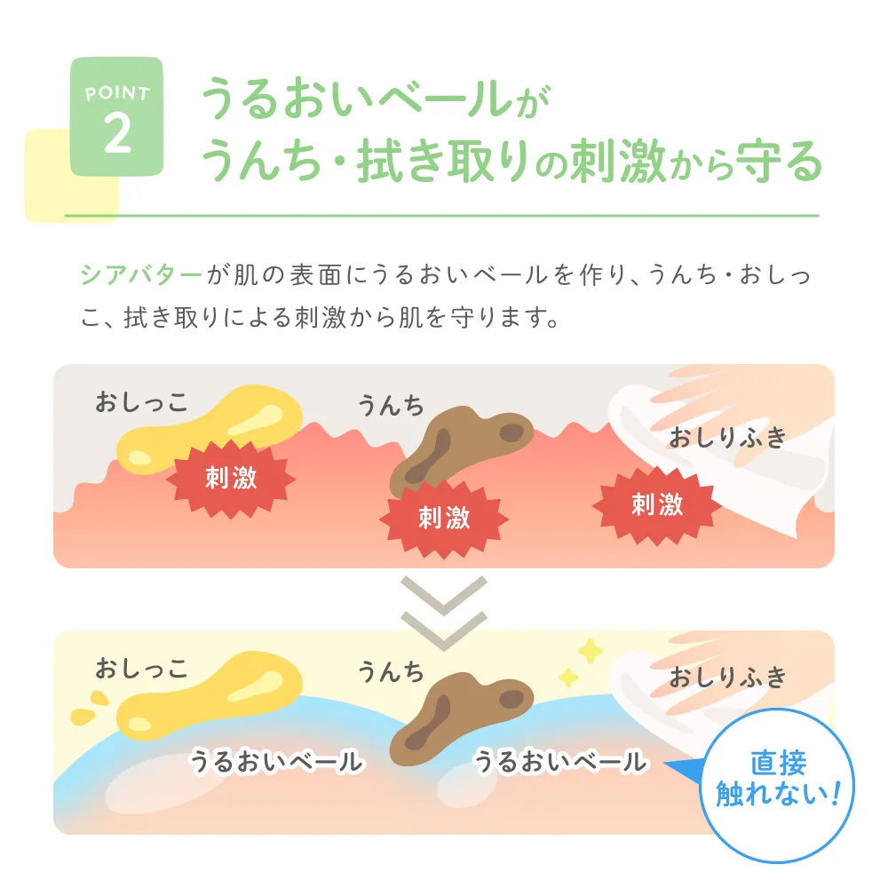 国産オーガニック・８つの無添加