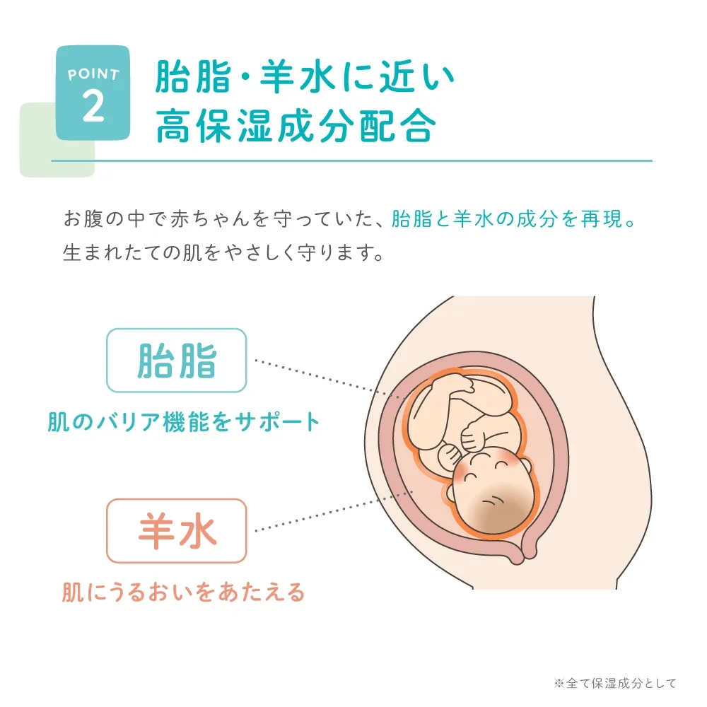 しっとりもちもち肌に