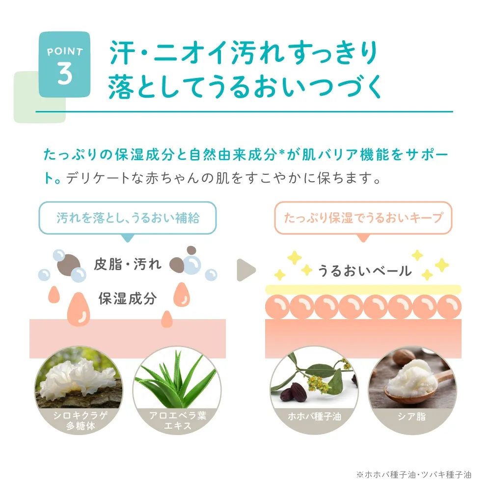 あせも知らずの肌をキープ