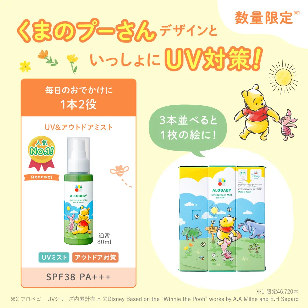 UVケアとアウトドア対策ができる1本2役