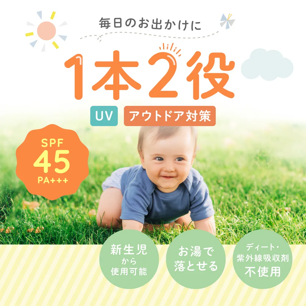 UVケアとアウトドア対策ができる1本2役