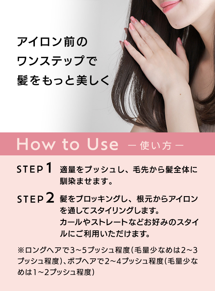 使い方