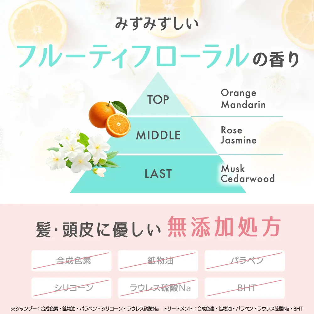 リノン リフトケアシャンプー/リフトケアトリートメントの詳細5