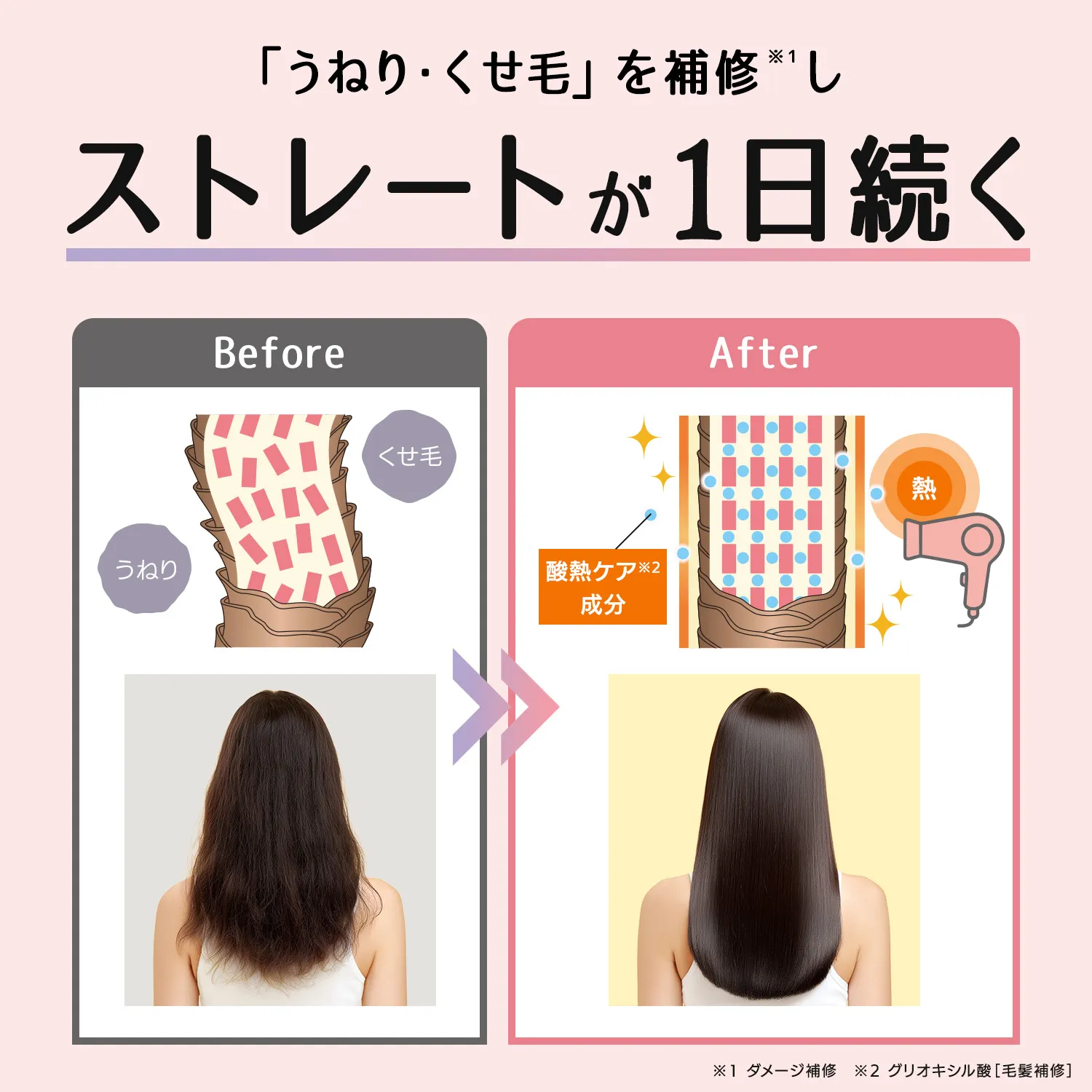 リノン ストレートシャンプー/ストレートトリートメントの詳細2