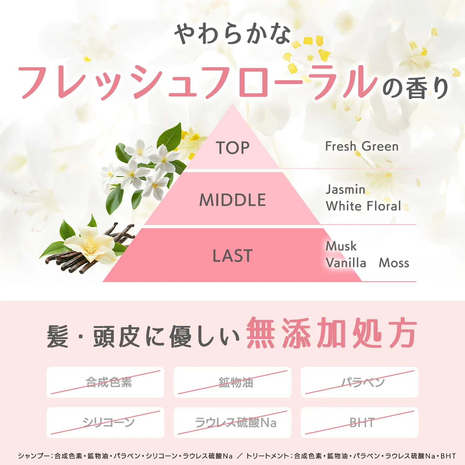 リノン ストレートシャンプー/ストレートトリートメントの詳細5