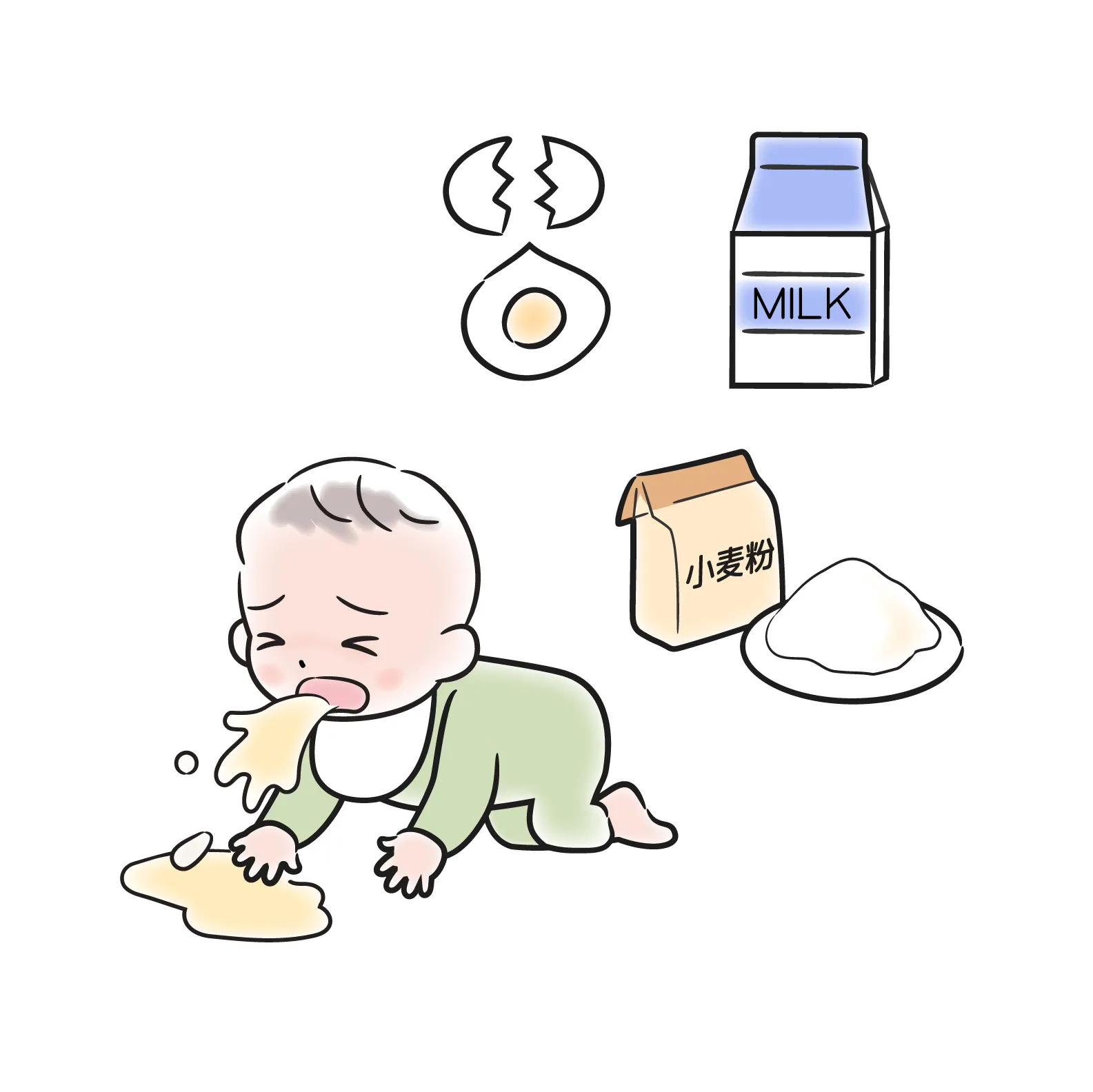 【食物アレルギー】湿疹・嘔吐や下痢・ゼーゼーするなど