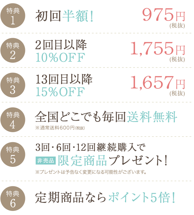 定期便限定の特典