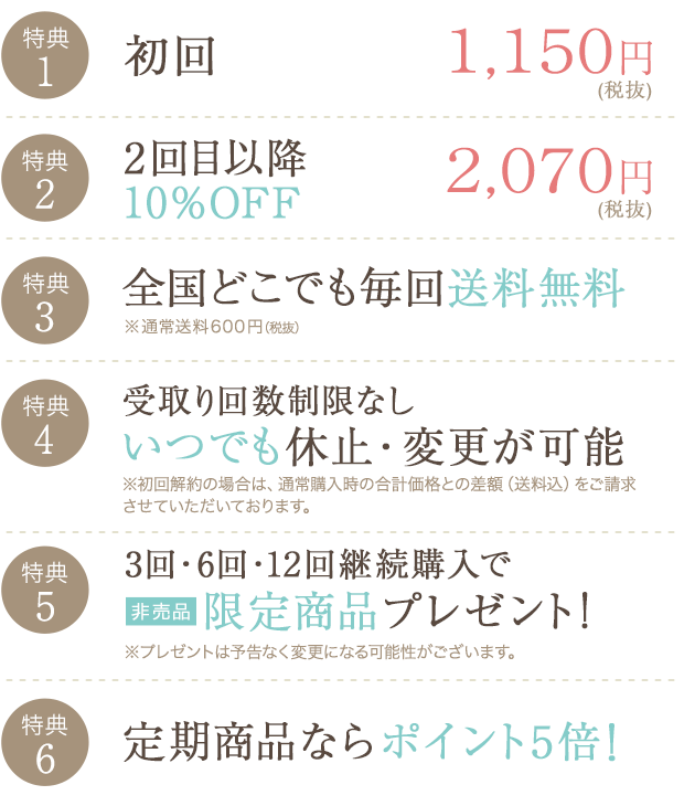 定期便限定の特典!