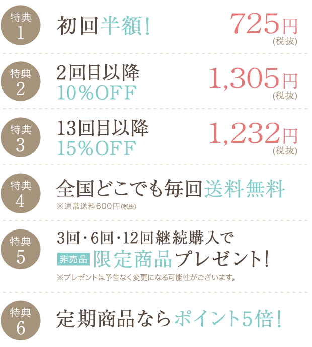 定期便限定の特典!