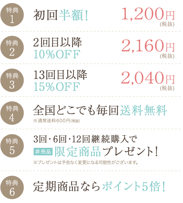 定期便限定の特典!