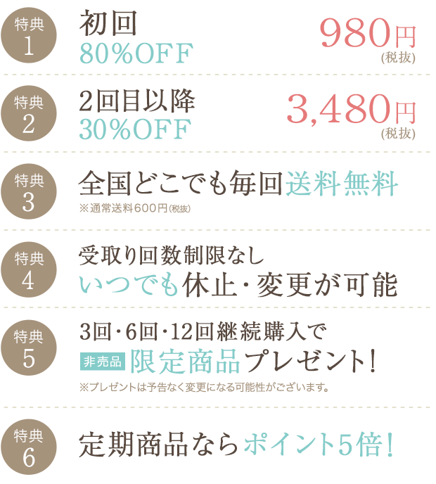 定期便限定の特典!