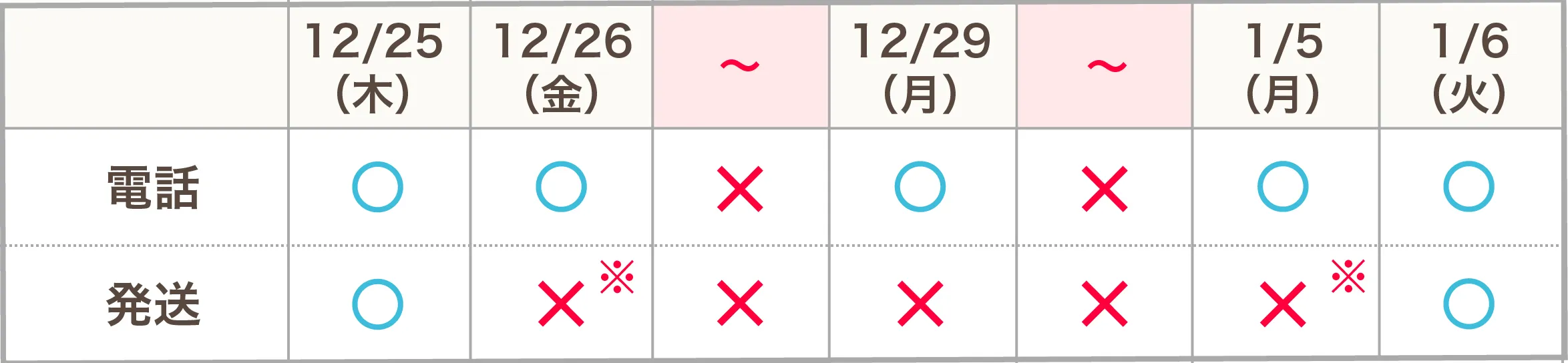 休業のお知らせ