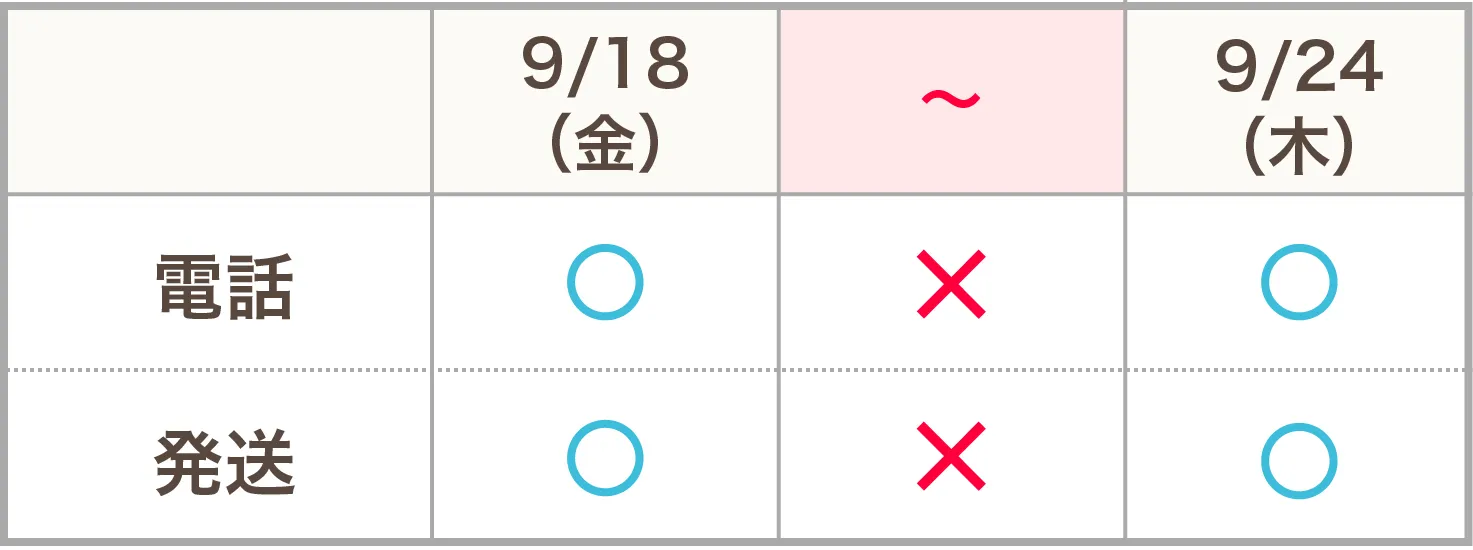 休業のお知らせ