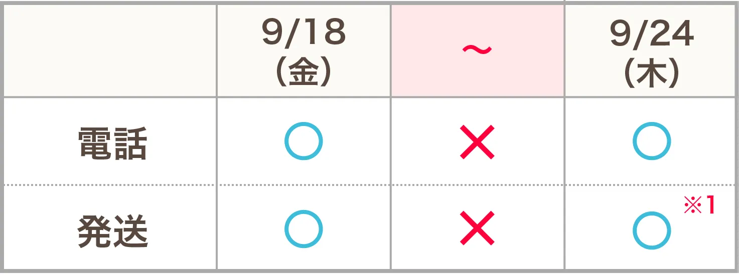 休業のお知らせ
