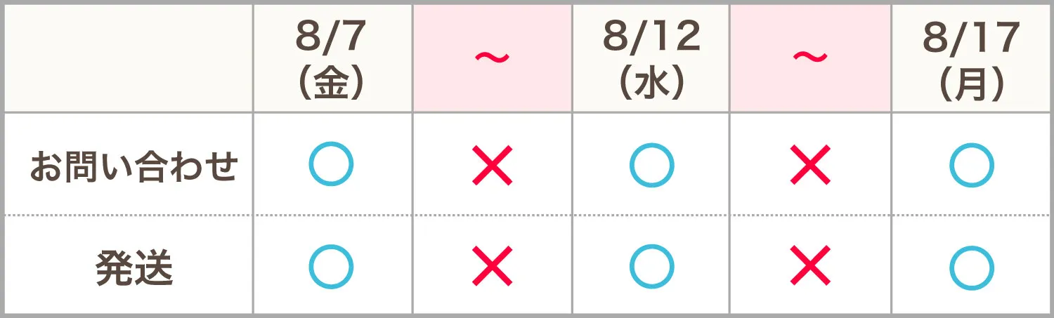 休業のお知らせ