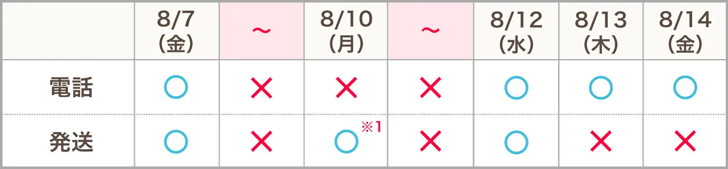 休業のお知らせ
