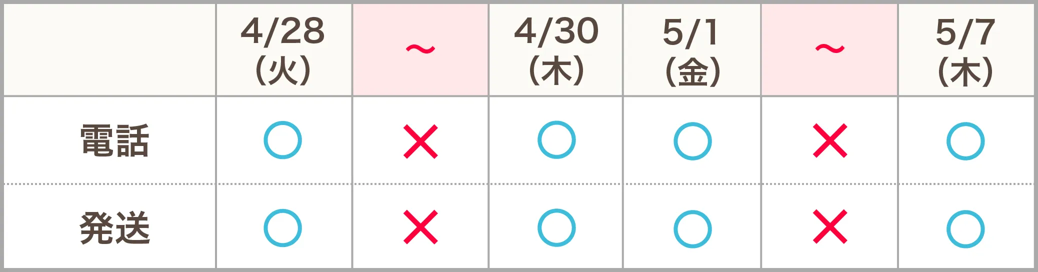 休業のお知らせ