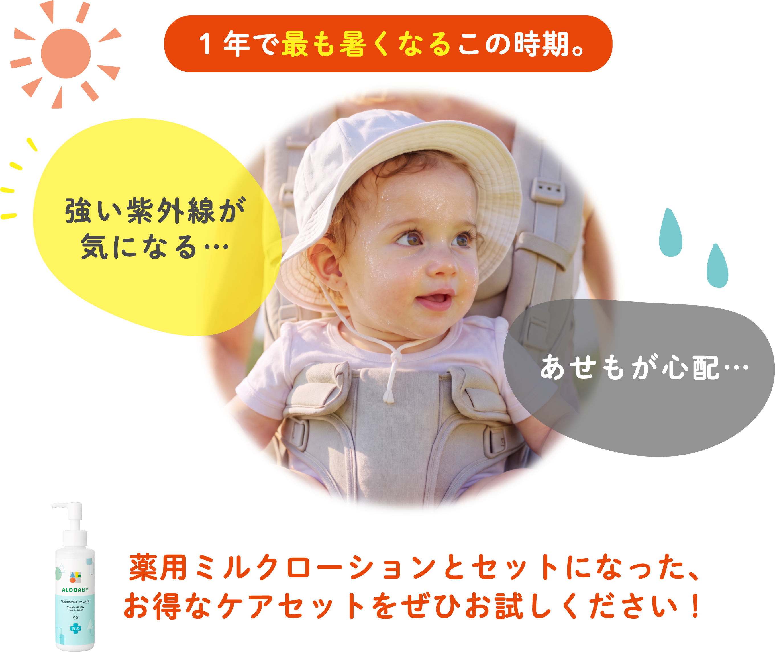 1年で最も暑くなるこの時期