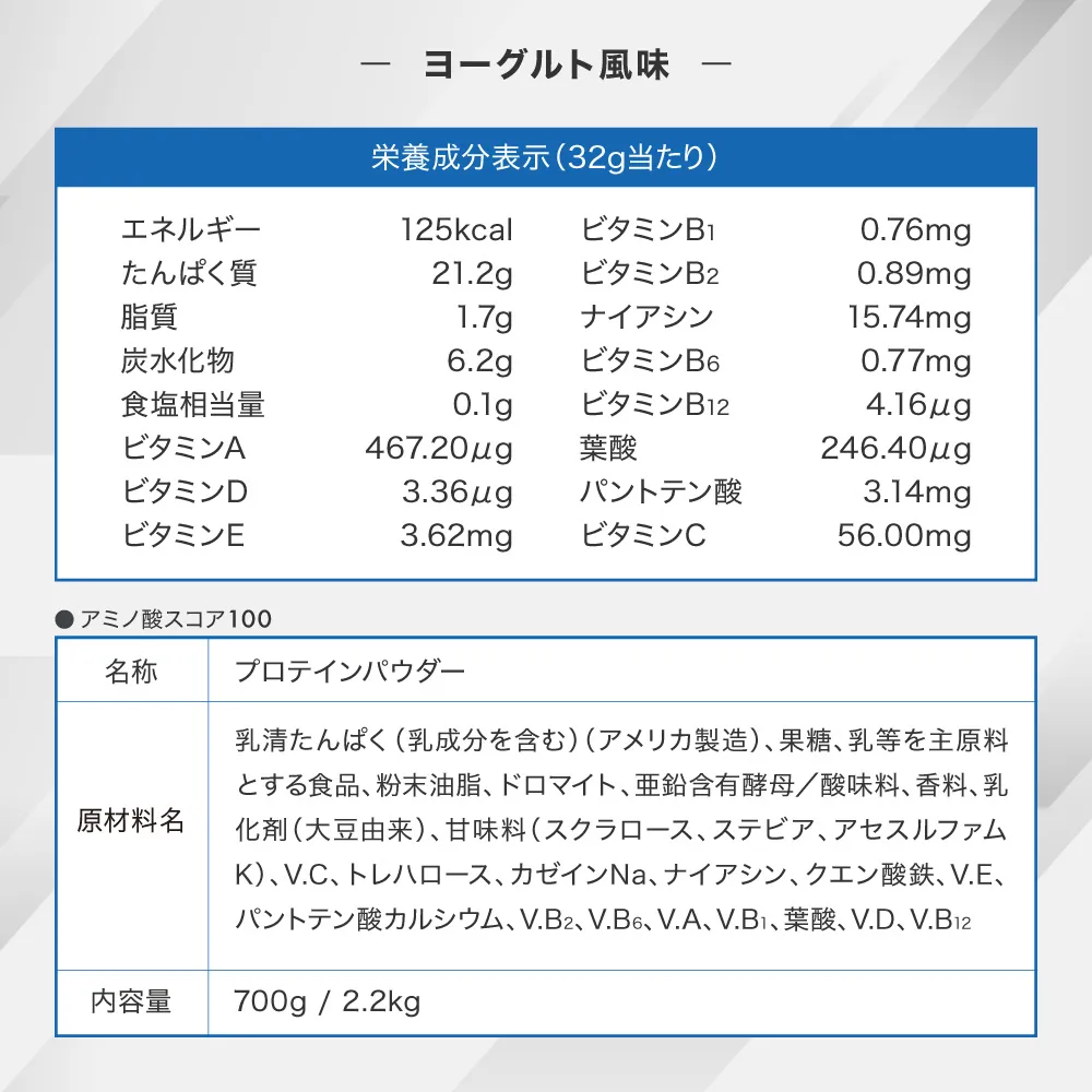 アンビーク　5点セット ingredient_yogurt_v2.webp