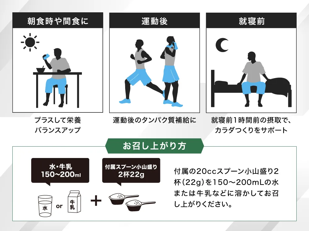 飲みやすく飽きない6つの味