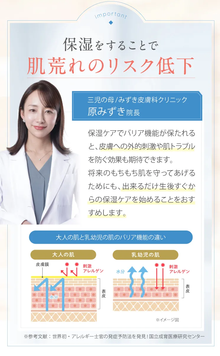 保湿をすることで肌荒れリスク低下
