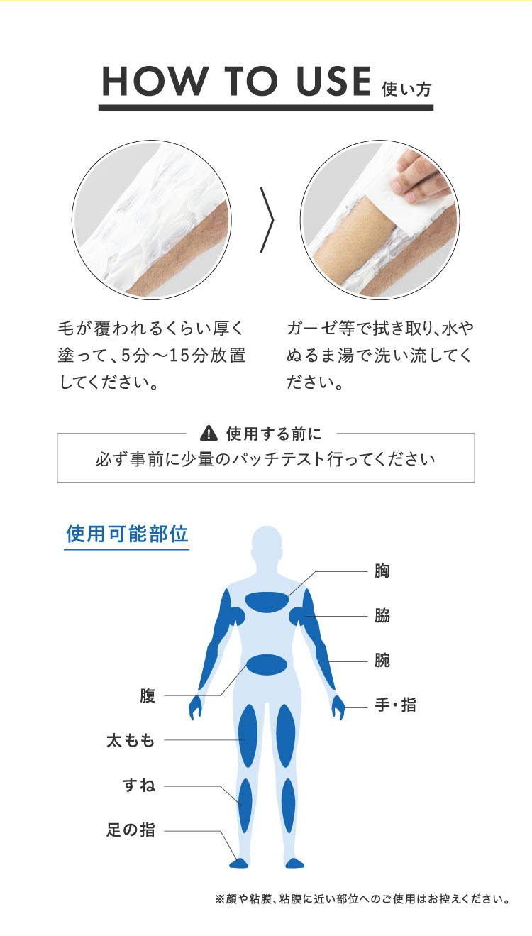 使い方