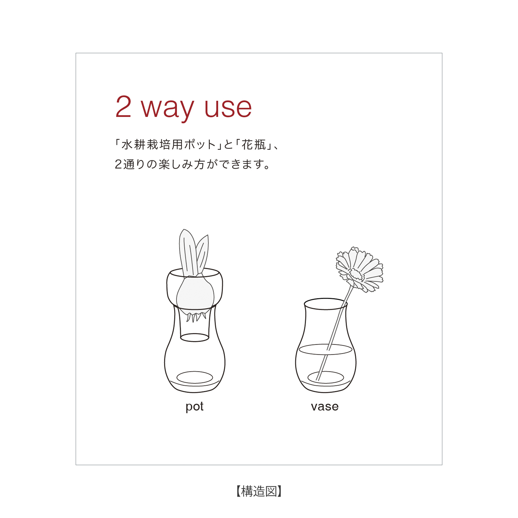 Bulbee 形状展開: S  外寸：7φ×14H, カラー展開: HONEY YELLOW