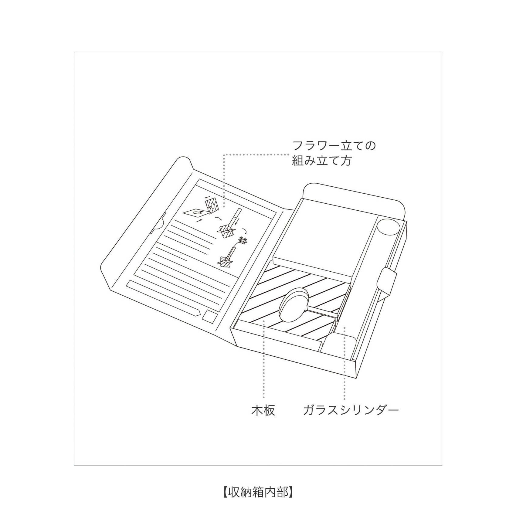 フラワー立て カラー展開: YELLOW×RED