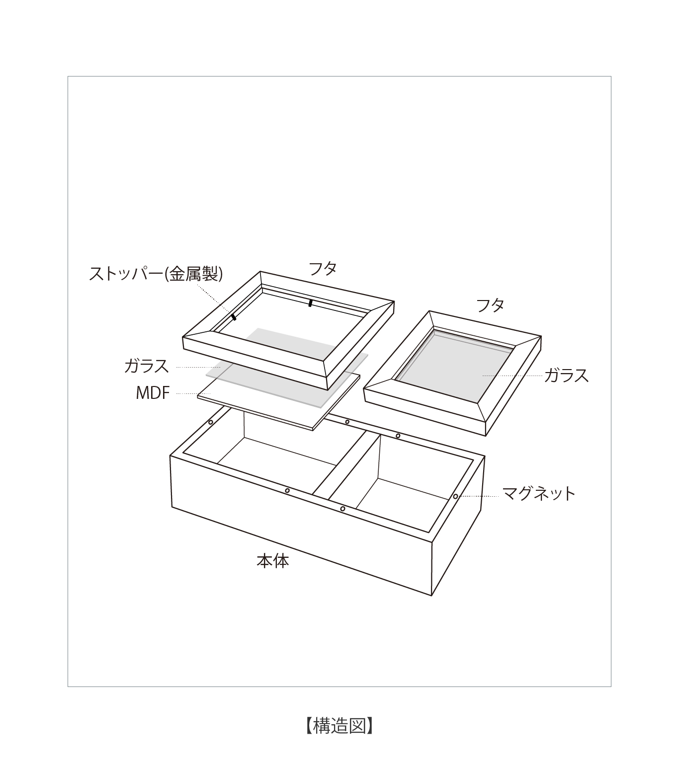 Memoria カラー展開: BROWN