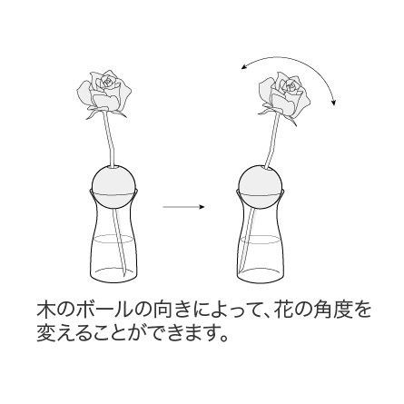 visco 形状展開: S  外寸：7φ×13H