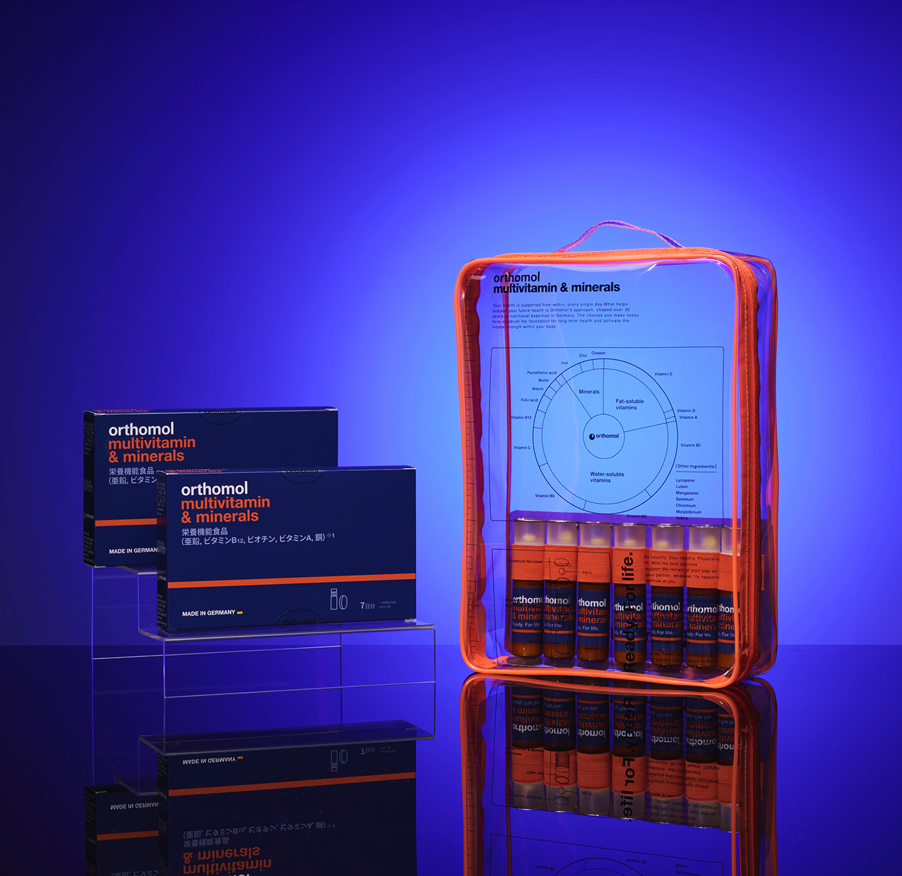 Orthomol Lifestyle Collection オーソモル クリスマスギフトセット