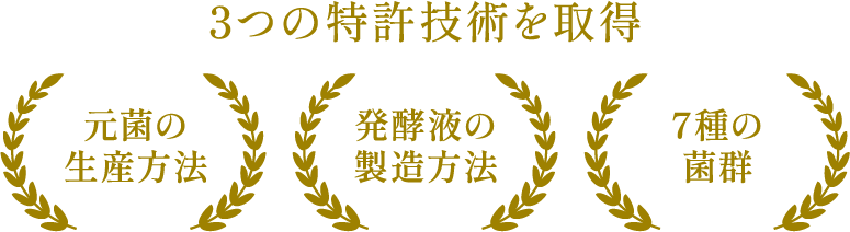 3つの特許技術を取得 元菌の生産方法 発酵液の製造方法 7種の菌群