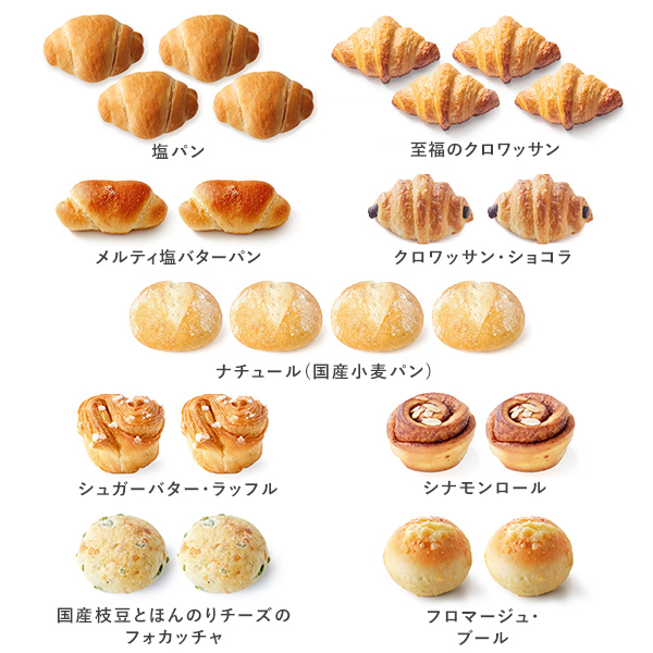 おすすめパンギフト