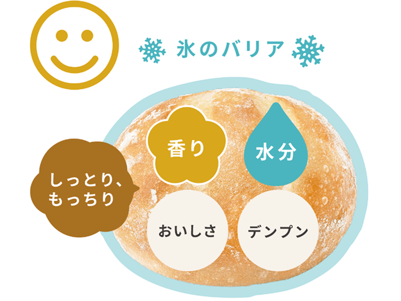 バナー