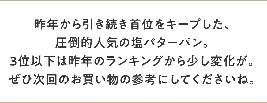 昨年から引き続き首位をキープした、圧倒的人気の塩バターパン。3位以下は昨年のランキングから少し変化が。ぜひ次回のお買い物の参考にしてくださいね。