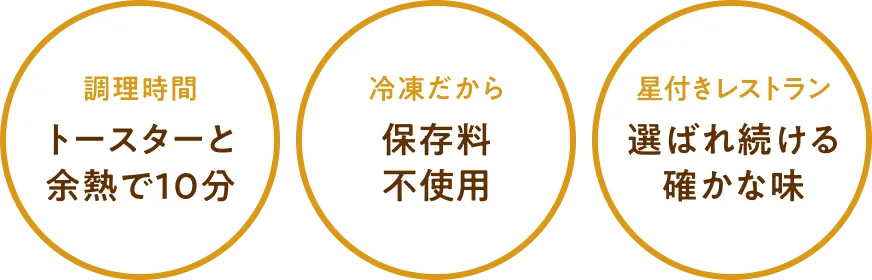 トースターと余熱で10分、保存料不使用、星付きレストランに選ばれ続ける確かな味