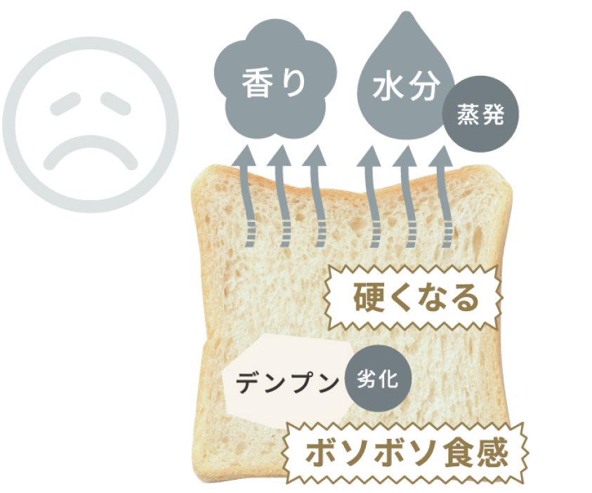 バナー