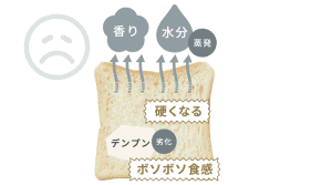 バナー