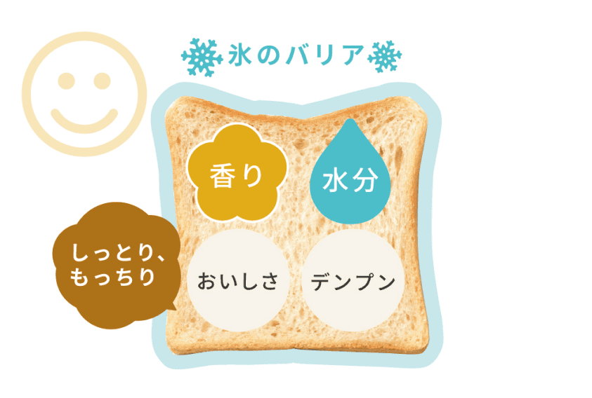 バナー