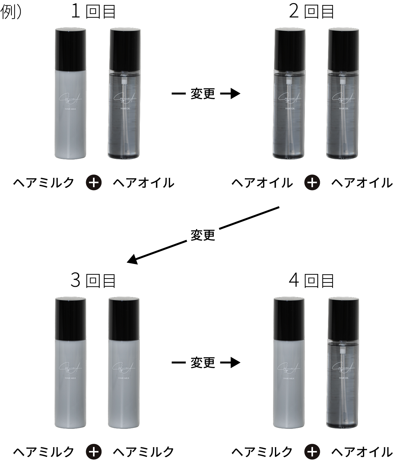 クレイ・ビューティ PLA DOUBLE 30ml 【公式通販】