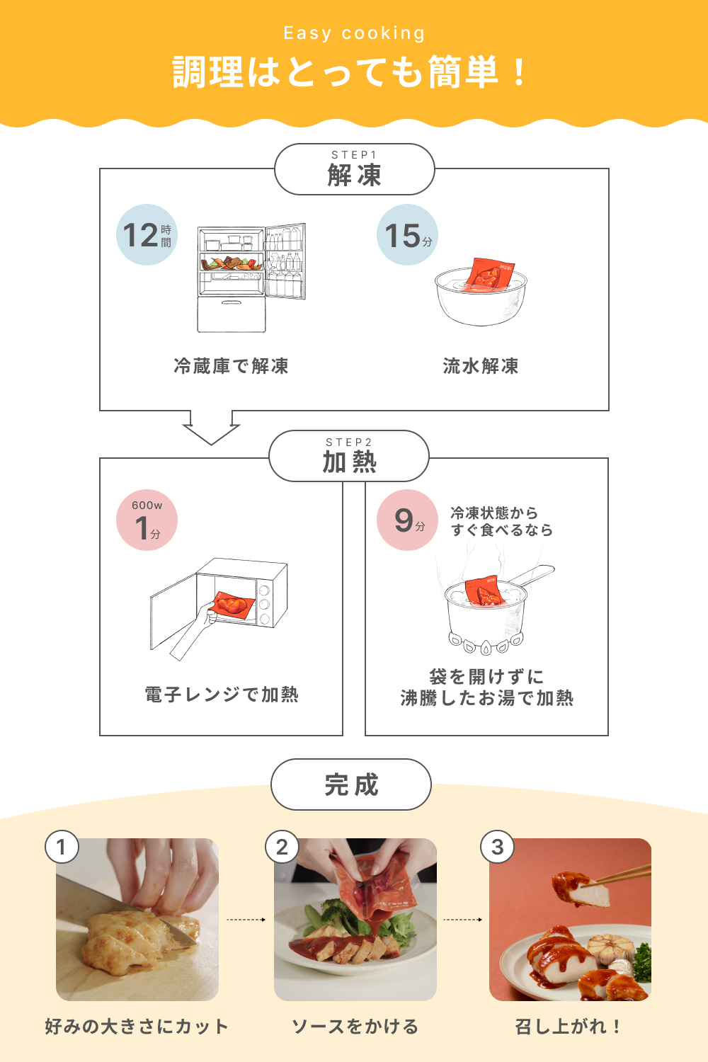 【定期】温めて食べるよだれ鶏　ジャージャー