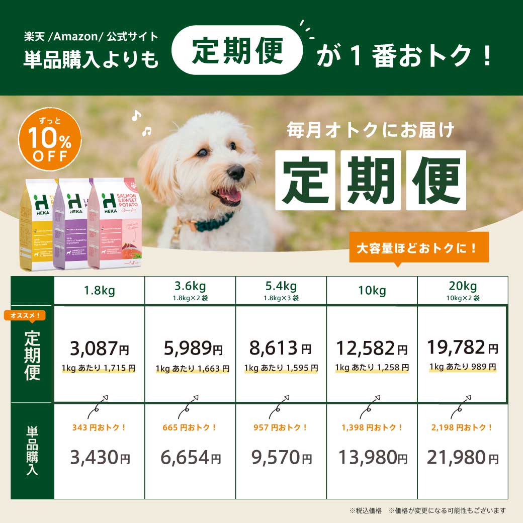 HEKA グレインフリードッグフード 全３種 (100g/1.8kg/3.6kg/5.4kg/10kg/20kg) 種類: ラム(数量限定新規販売再開中), サイズ: 1.8kg