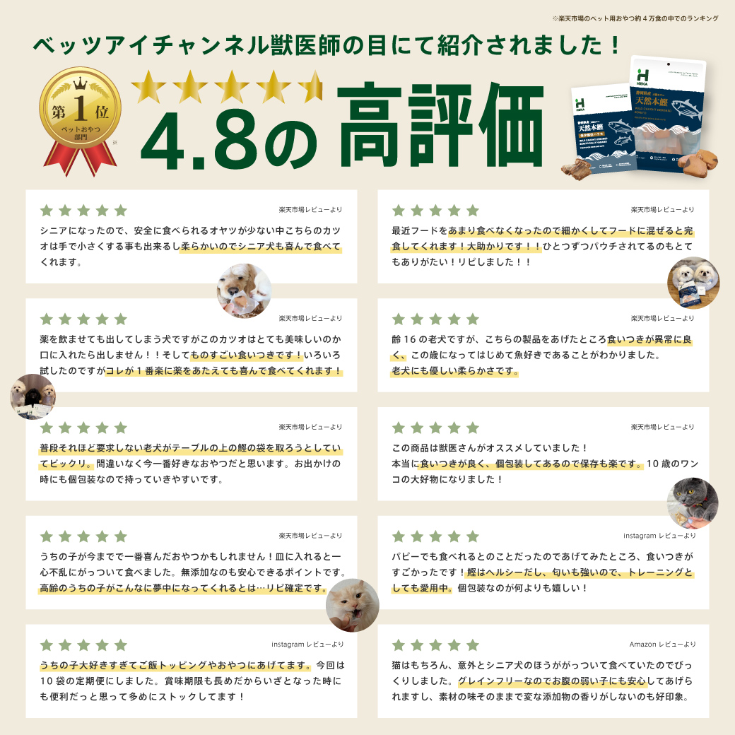 【限定製造】HEKA犬猫用おやつ(希少部位ハラモ)