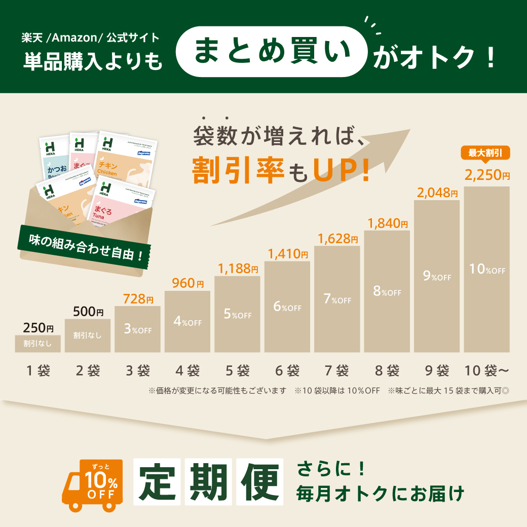 HEKA グレインフリードッグウェットフード 全3種（アソート） 組み合わせ: 全種セット3袋(チキン1/まぐろ1/かつお1)