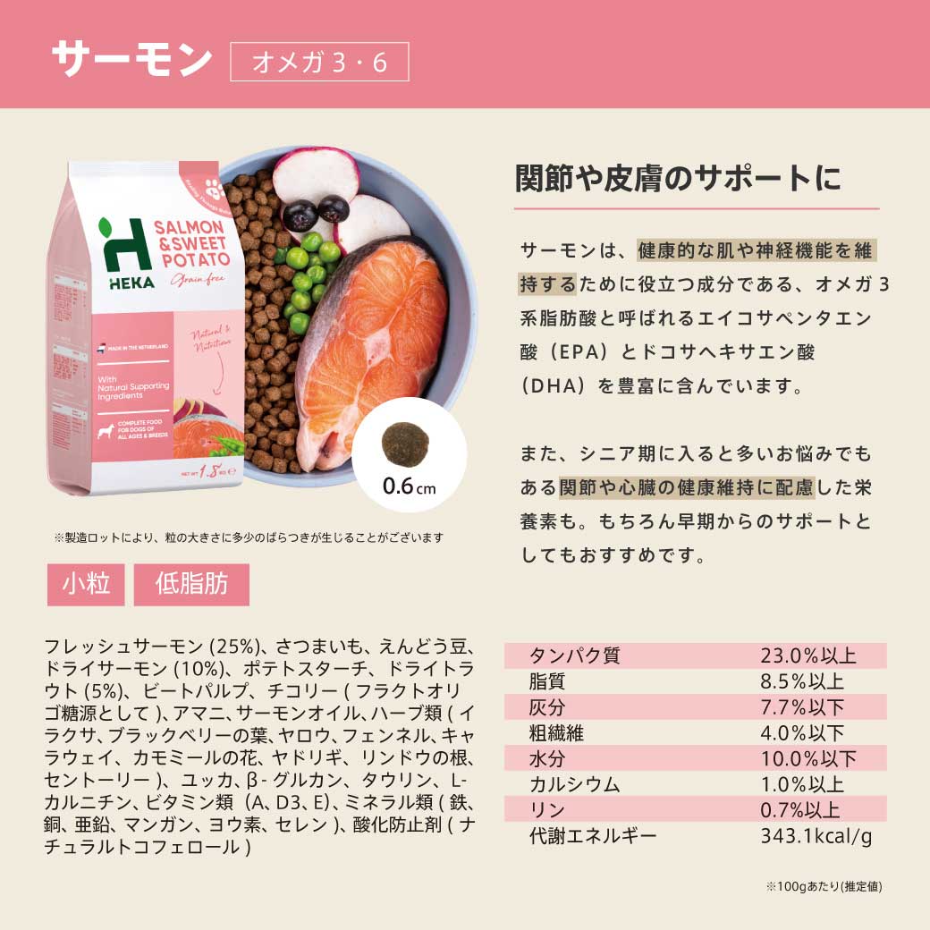 HEKA グレインフリードッグフード 全３種 (100g/1.8kg/3.6kg/5.4kg/10kg/20kg) 種類: ラム(数量限定新規販売再開中), サイズ: 1.8kg