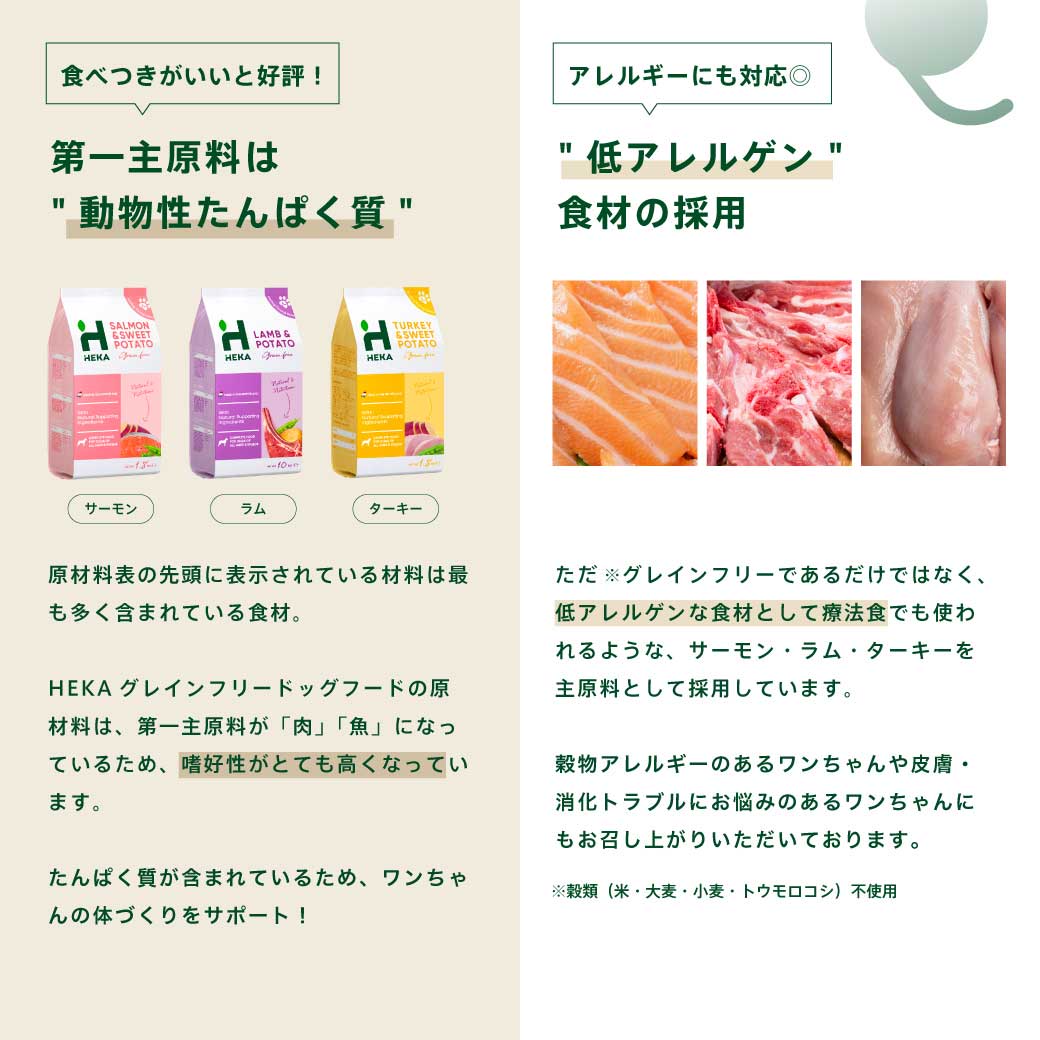 HEKA グレインフリードッグフード 全３種 (100g/1.8kg/3.6kg/5.4kg/10kg/20kg) 種類: ラム(数量限定新規販売再開中), サイズ: 1.8kg