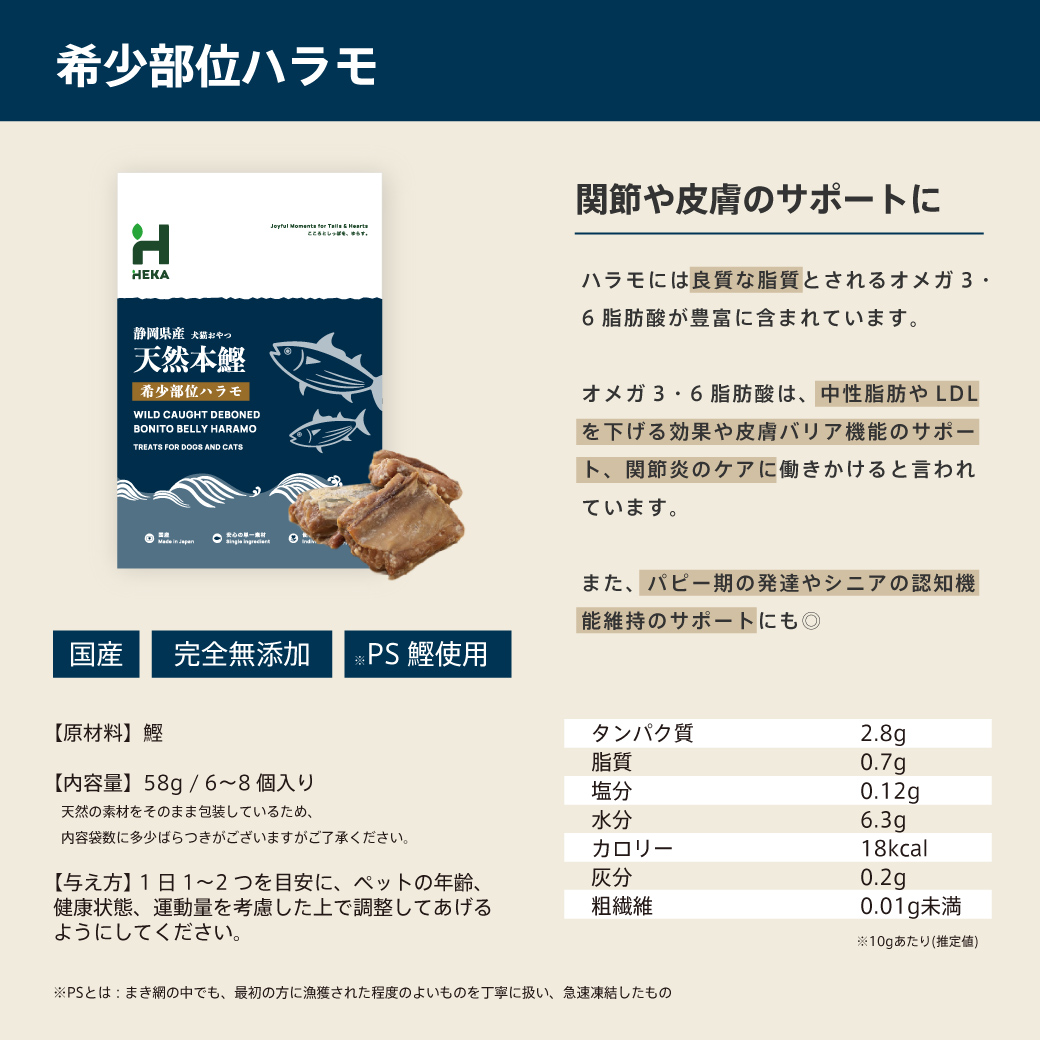 【限定製造】HEKA犬猫用おやつ(希少部位ハラモ)