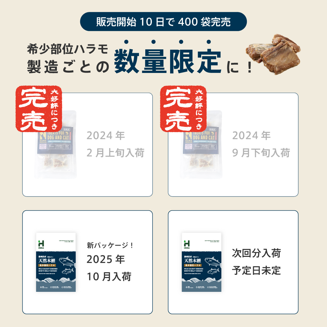 【限定製造】HEKA犬猫用おやつ(希少部位ハラモ)